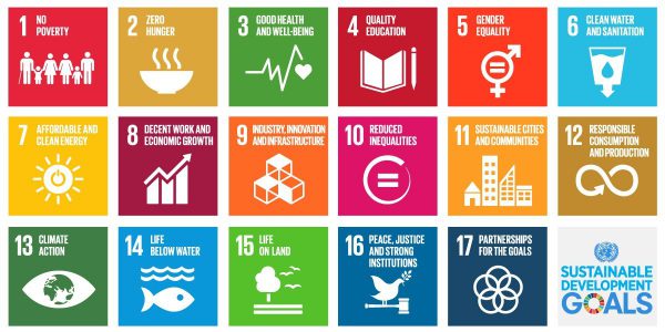 Graphic displaying the 17 UN Sustainable Development Goals with icons and numbers, including topics like no poverty, zero hunger, and climate action, arranged in a grid.