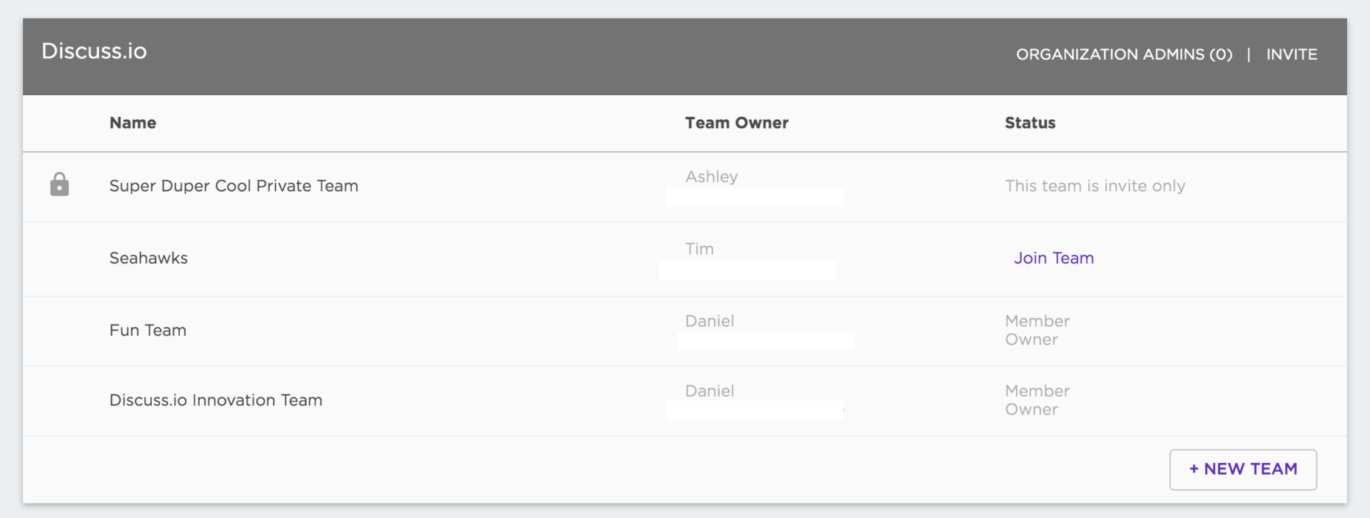 Discuss.io Teams Discuss.io