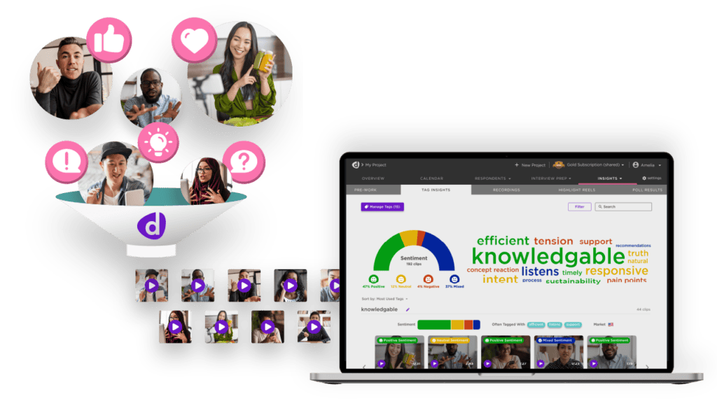 discuss--graphic-funnel-homepage discuss--graphic-funnel-homepage