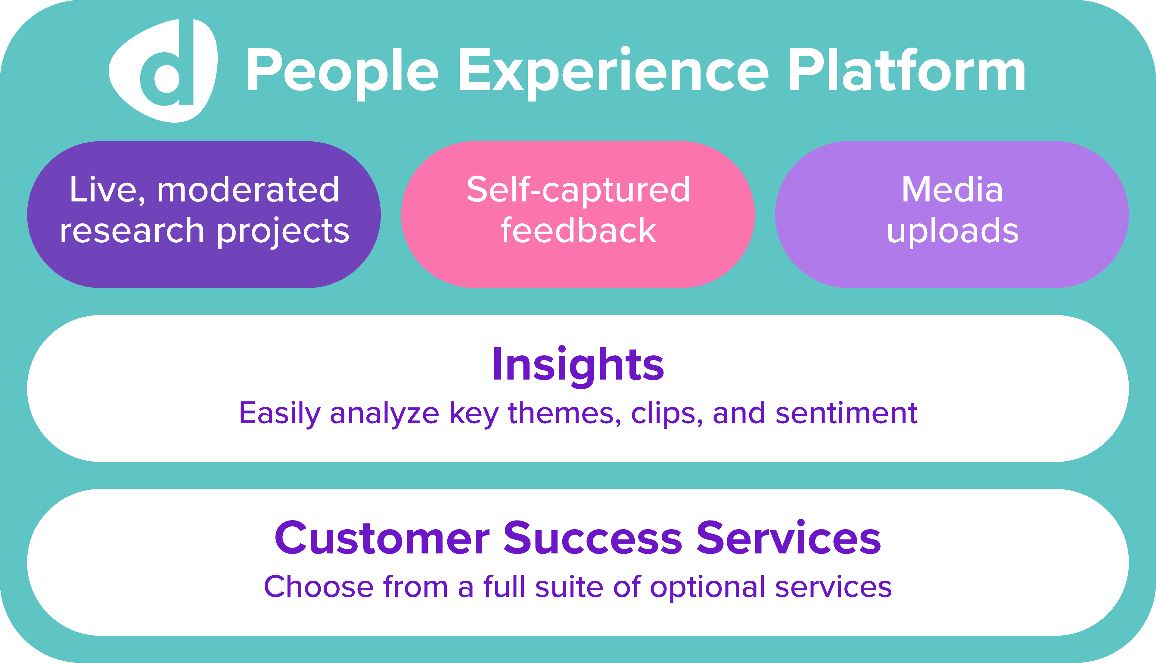 discuss--graphic-product-platform-vB discuss--graphic-product-platform-vB