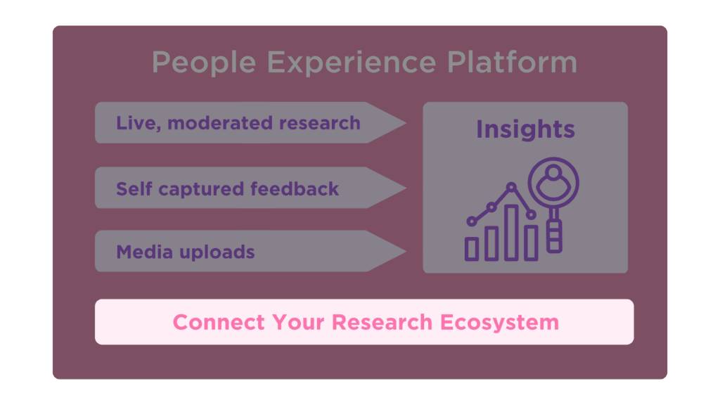 PE_Platform Visual 2023 PE_Platform Visual 2023