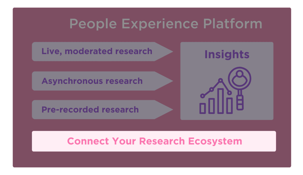 Partner Ecosystem (1920 × 666 px)