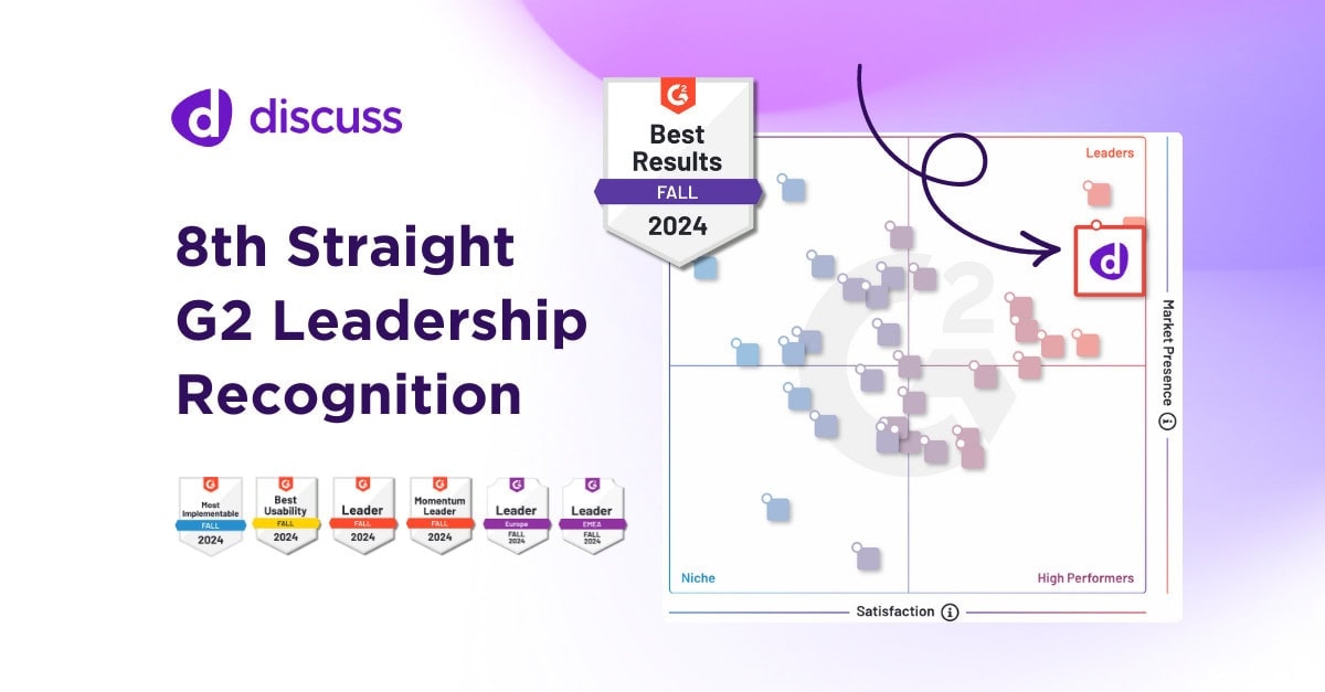 Discuss Celebrates its 8th Straight G2 Leadership Recognition: Named ...