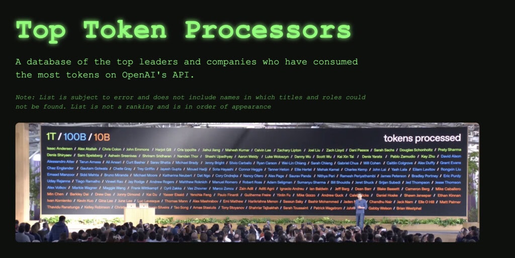 A large audience observes a presentation in front of a screen displaying company names and individuals under the heading "Top Token Processors.
