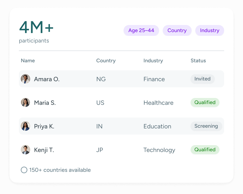 Step 2 — Recruit Participants