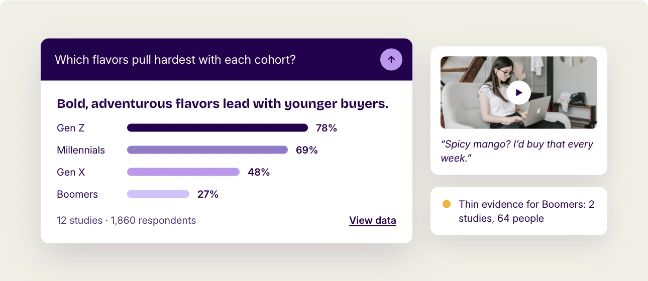 Ask Your Data answering which flavors pull hardest with each cohort, with a supporting video clip